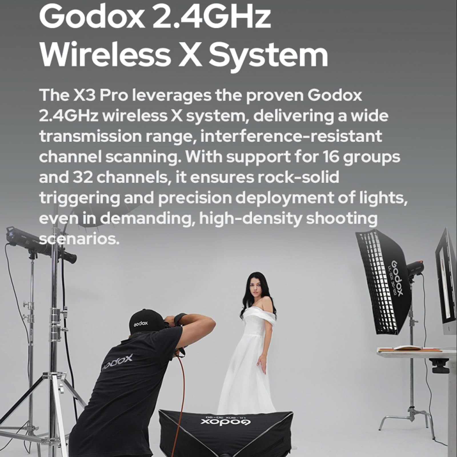 Godox X3 Pro S X3Pro S Touchscreen TTL Flash Trigger for Sony, 2.4G...