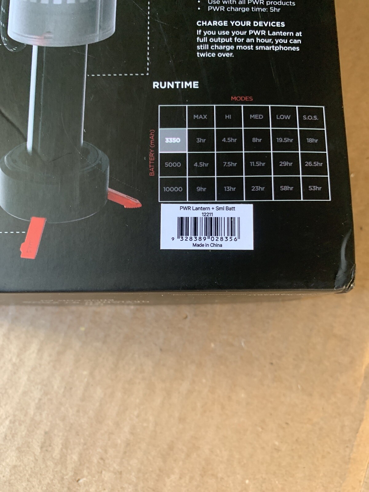 KNOG PWR LANTERN