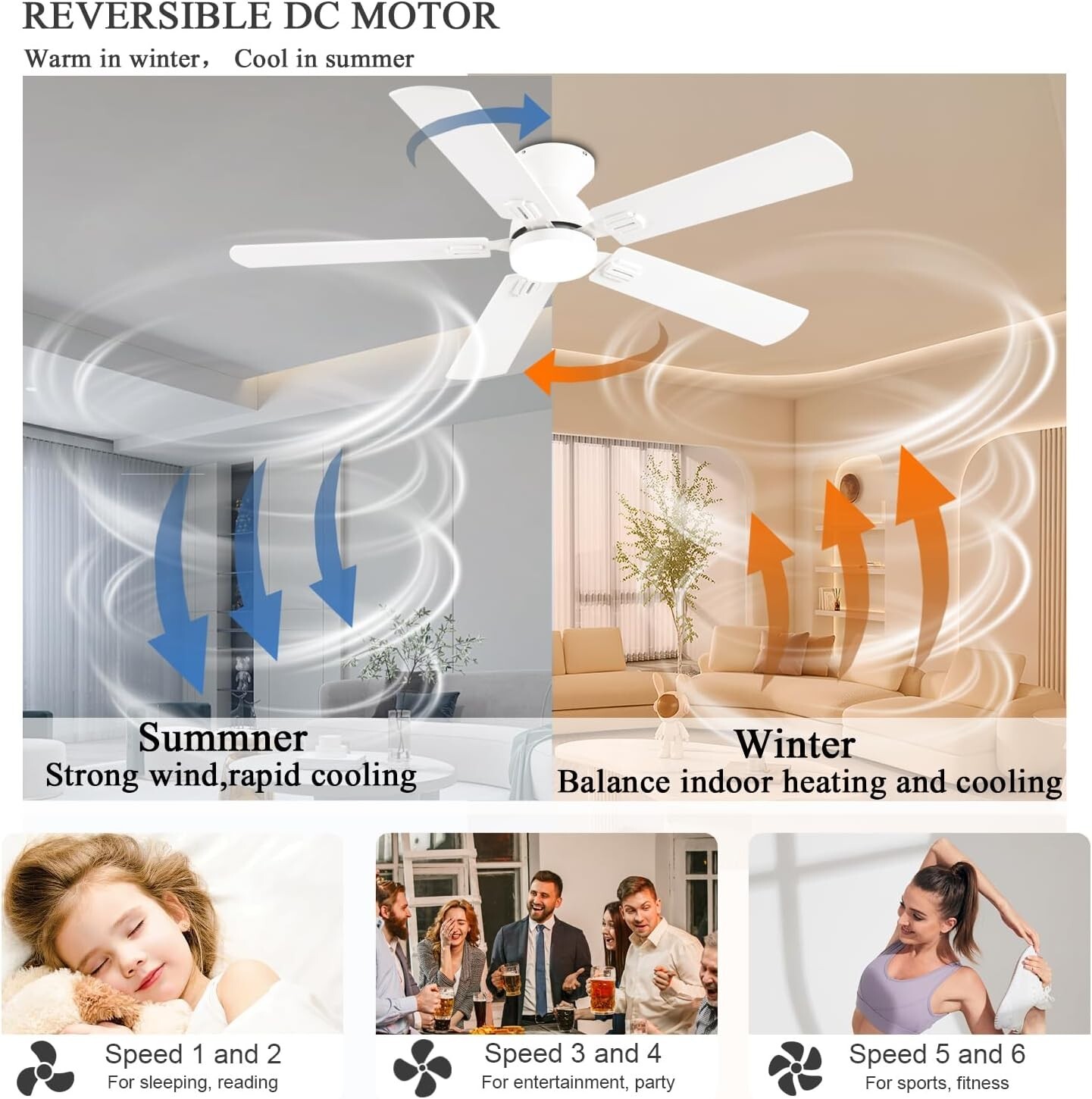 52" Low Profile Ceiling Fan with Lights, Remote/APP Control, Dimmable, White
