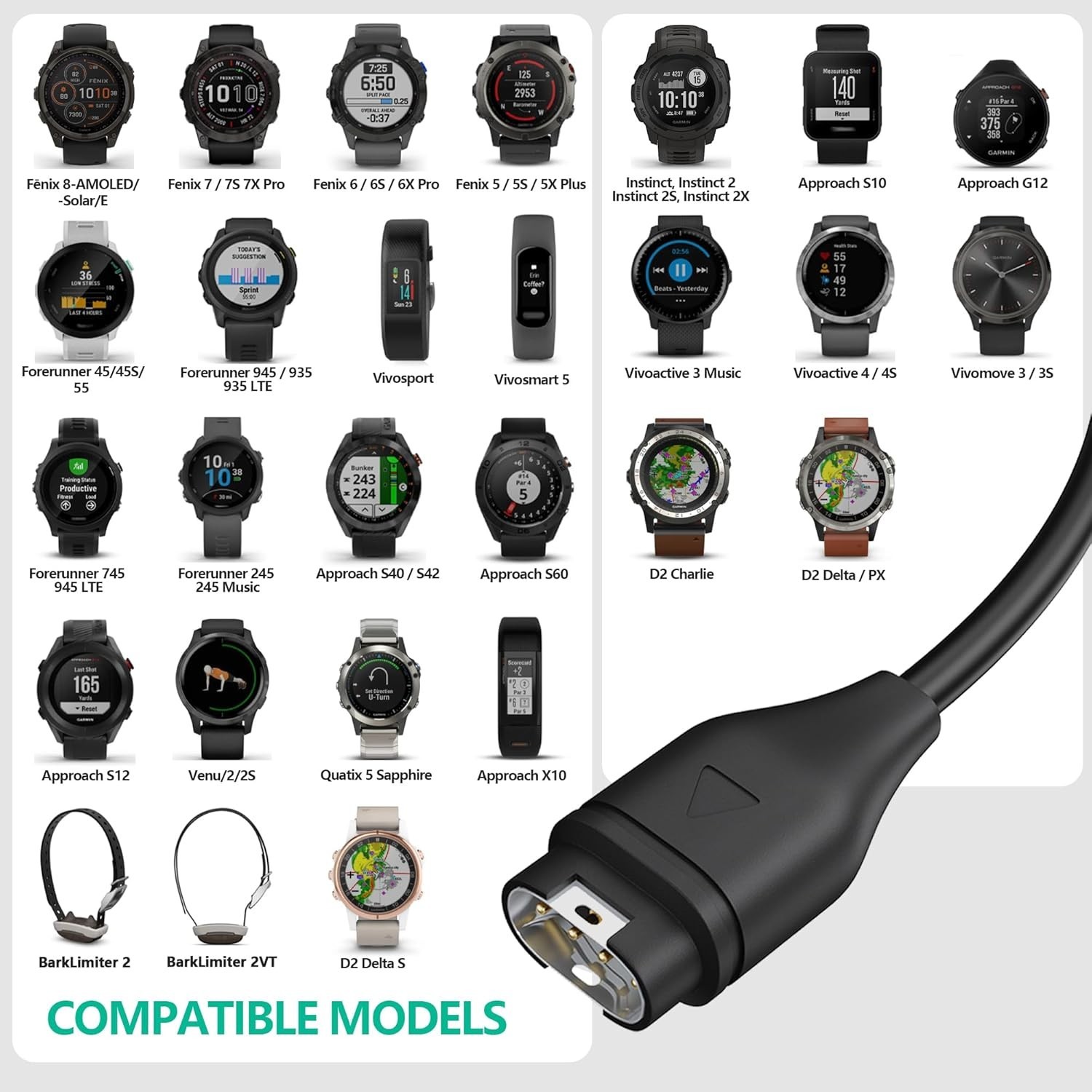 Versatile 2 Pack Garmin Charger Cables - Fast Charge & Overcurrent Protection