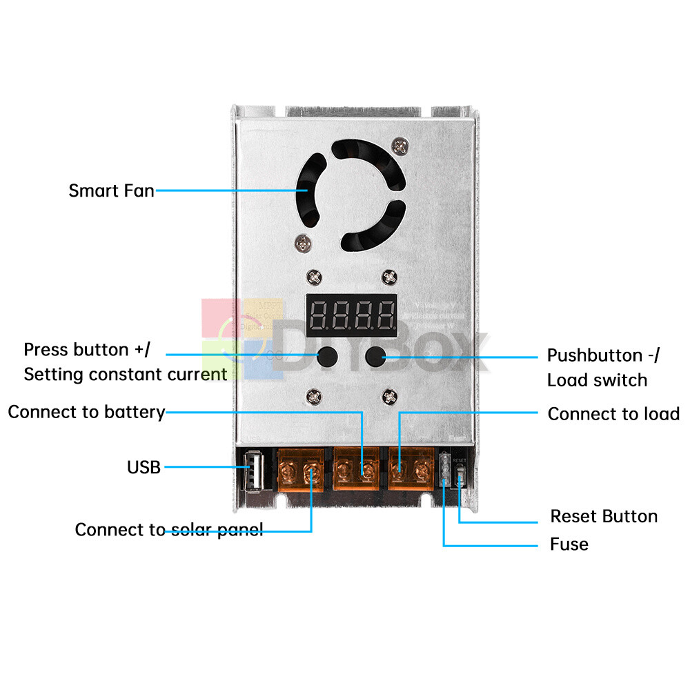 MPPT 500W 20A Solar Controller DC18-80V Buck Step-down Charging Control Module