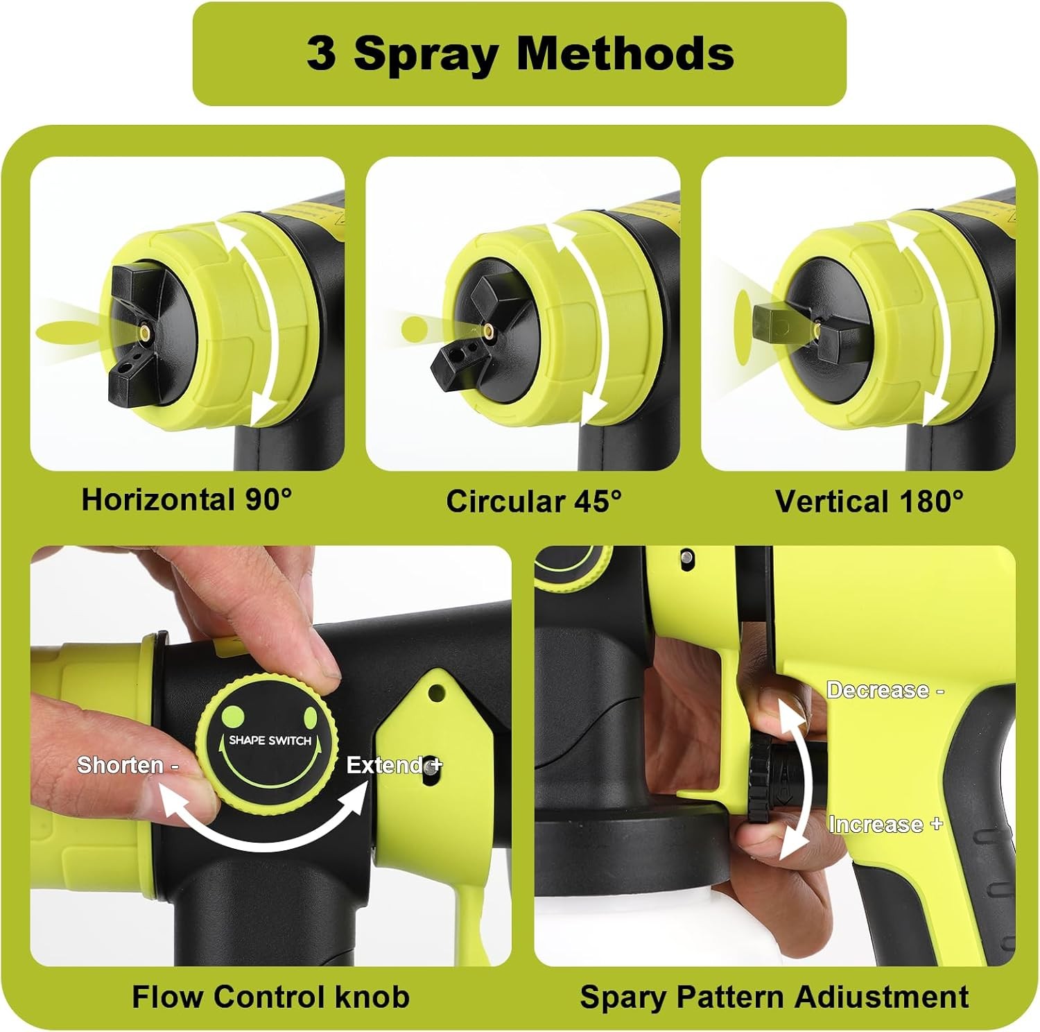 Paint Sprayer for Ryobi One+ 18V Battery w/1000ML Large Container Even Coverage
