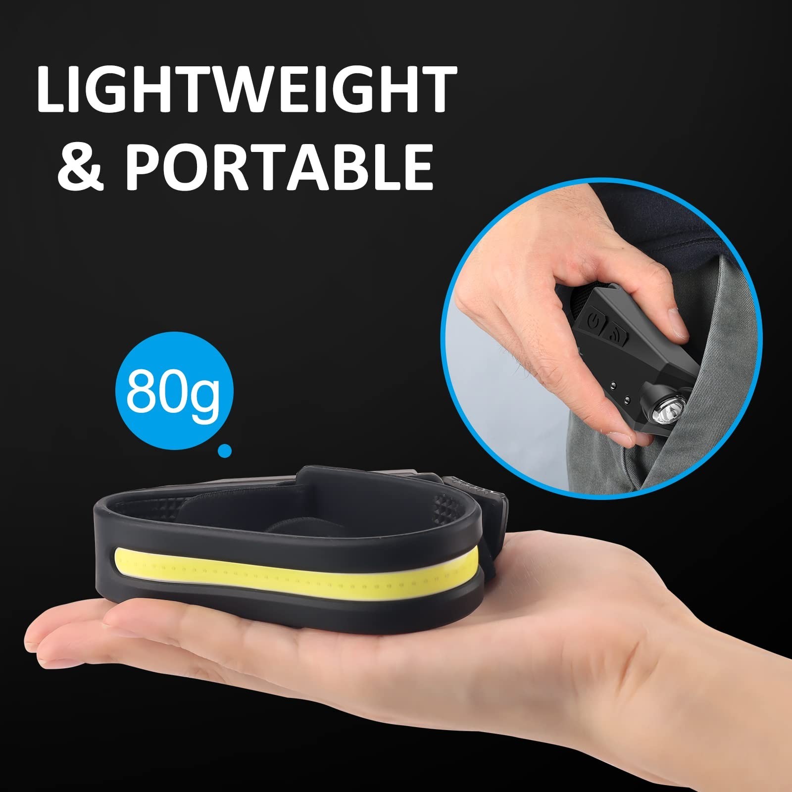 Pristar LED Rechargeable Headlamp Motion Sensor