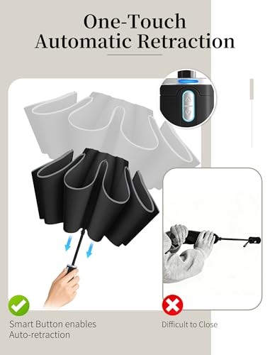 Electric Travel Umbrella with Intelligent Open Close, Rechargeable Black