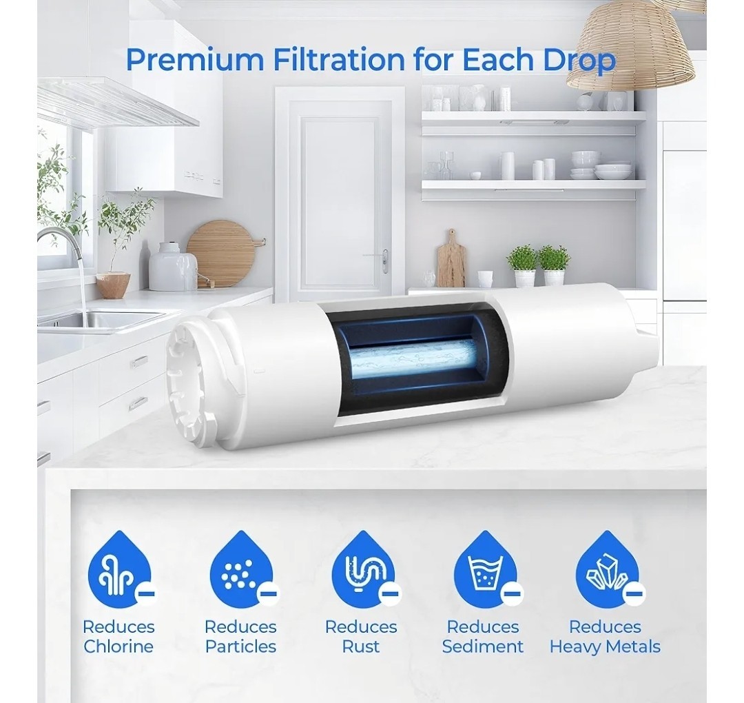 RWFDISP & RWFIC Water Filter Replacement, Compatible W Viking Built-in...2 PACK