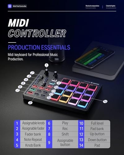 Donner STARRYPAD MIDI Controller 16 Pads USB Type-C Music Production Backlit