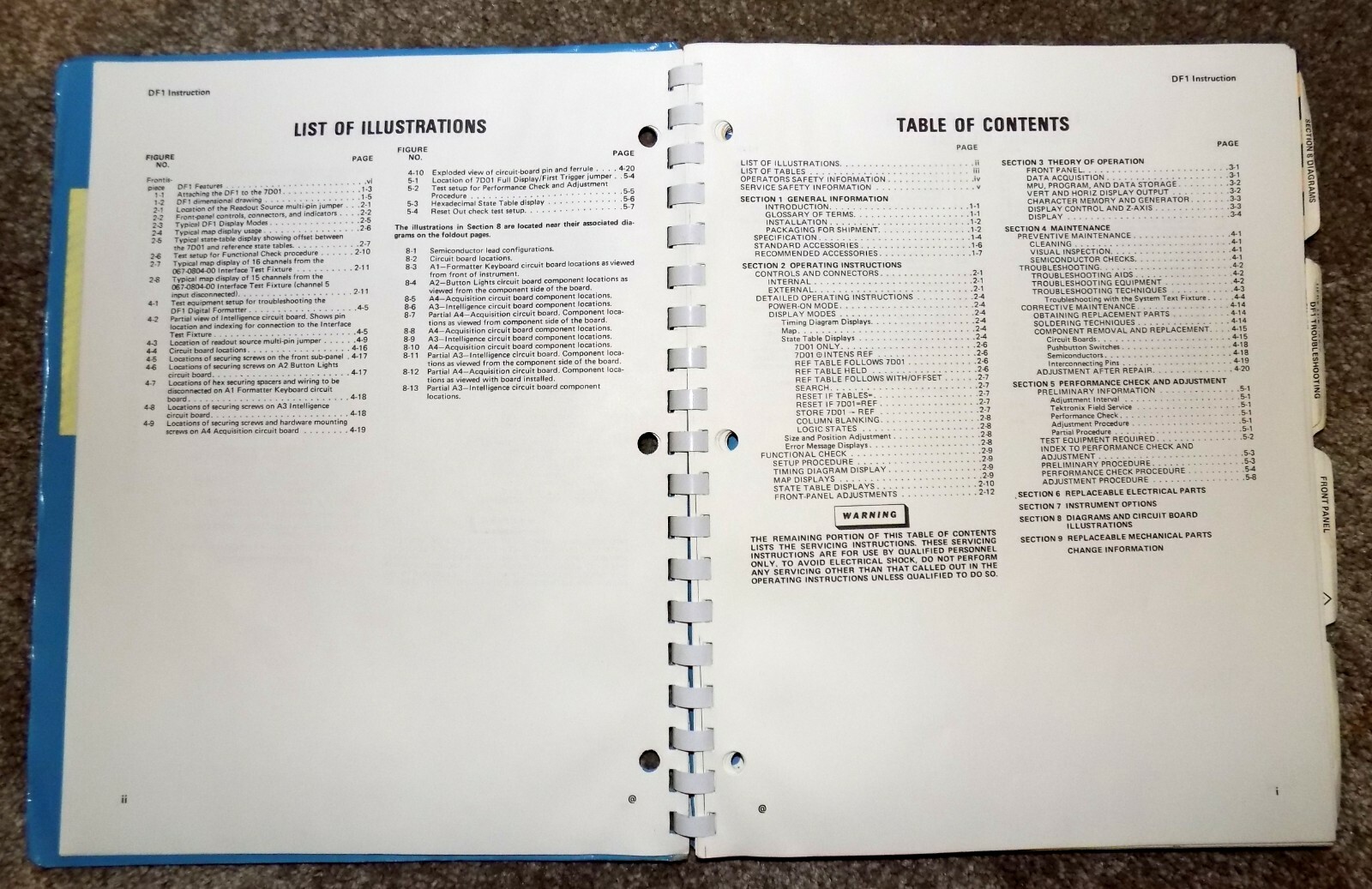 Orig Tektronix DF1 Display Formatter w/ Options Instruction Manual