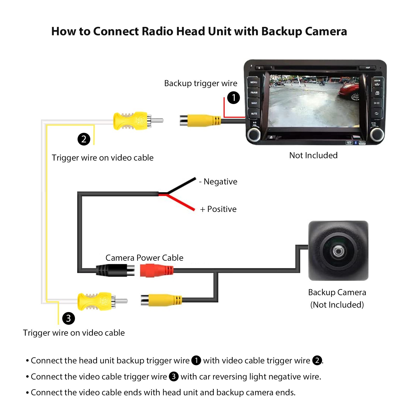 Recoil RVI34 Triple-Shielded 34ft Backup Camera Video Cable