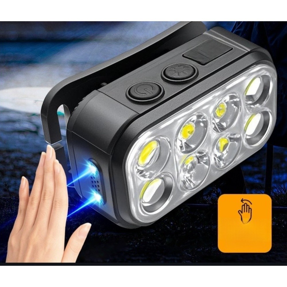 Type C Rechargeable Headlamp for Hiking Camping Backpacking and Night Work