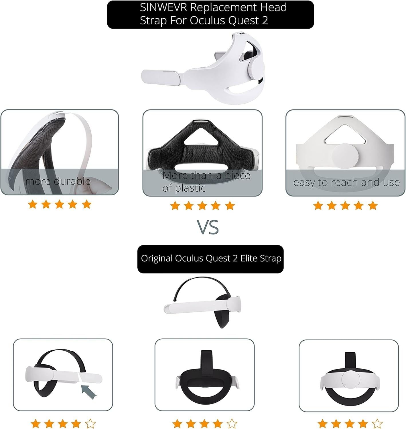 Adjustable Head Strap Compatible with Quest 2 VR Headset, Elite Strap Replace...