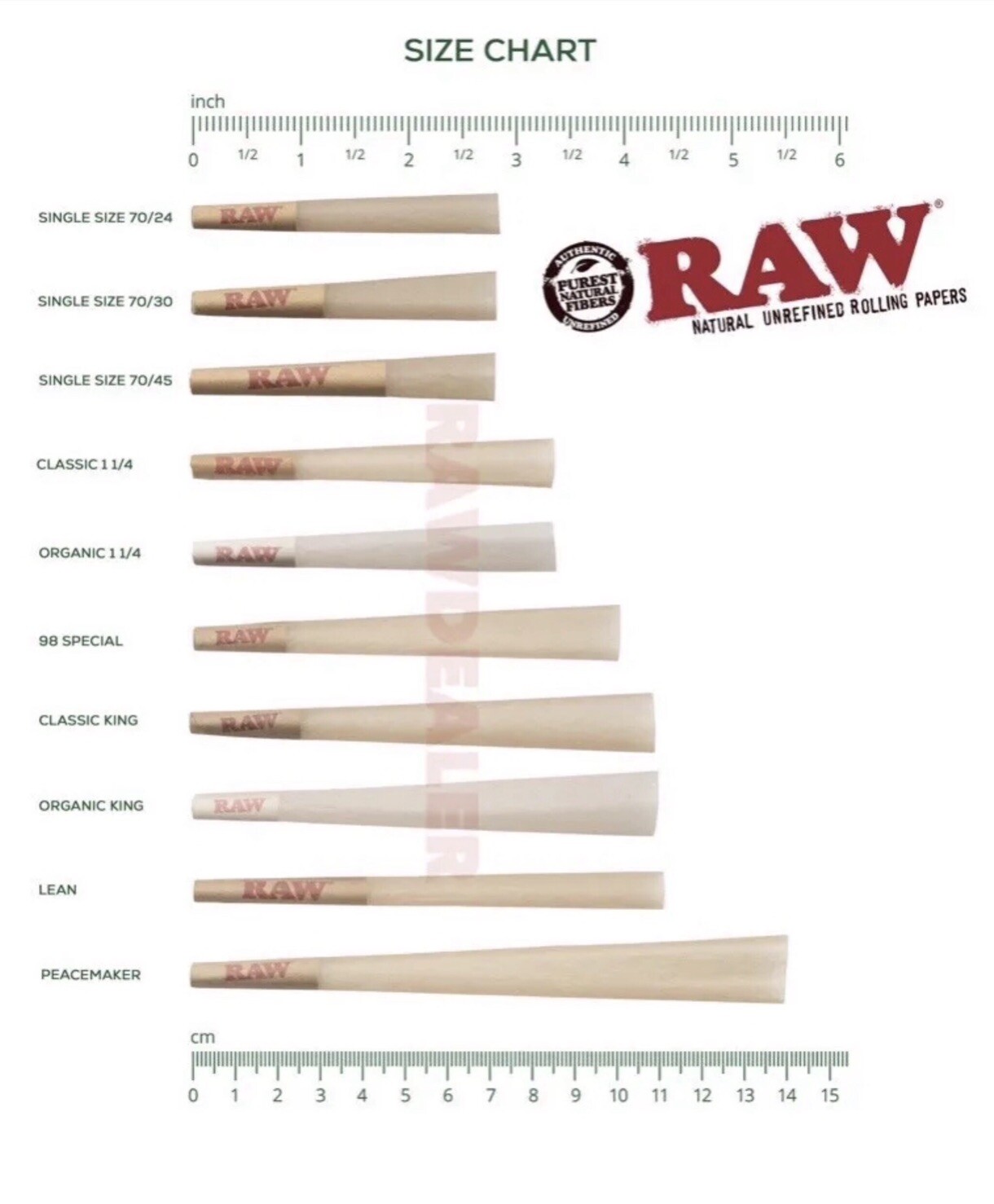 RAW Classic King Size Pre-Rolled Cone + Raw Torch Raw Phoenix Extendo Lighter