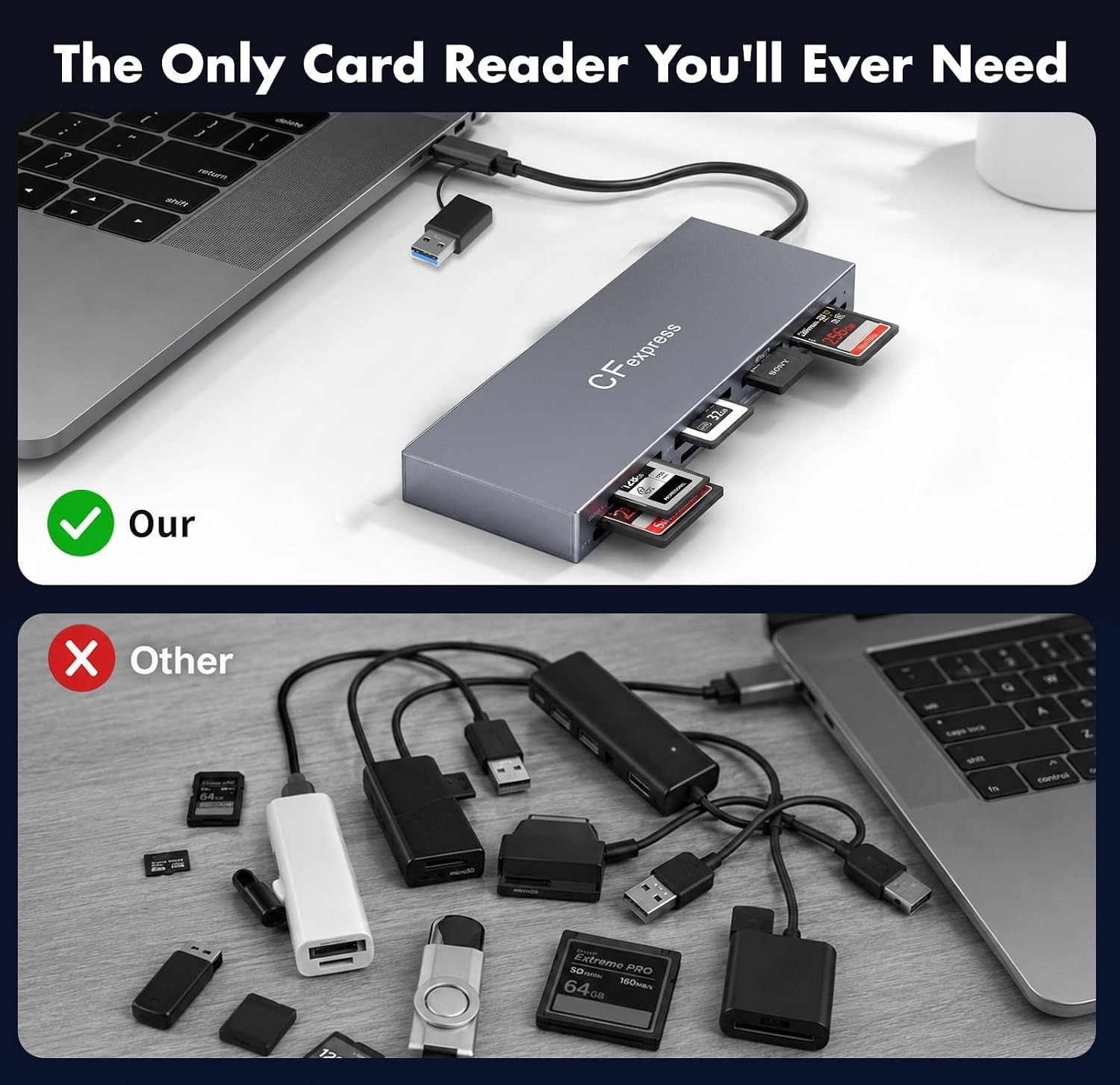 CFexpress Type B & Type A Card Reader, Professional 8-Slot USB 3.2 10Gbps Memory