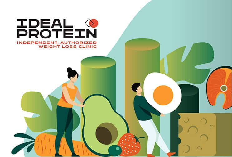 IDEAL Protein  12 boxes of YOUR CHOICE  NEW   FREE SHIPPING! wow