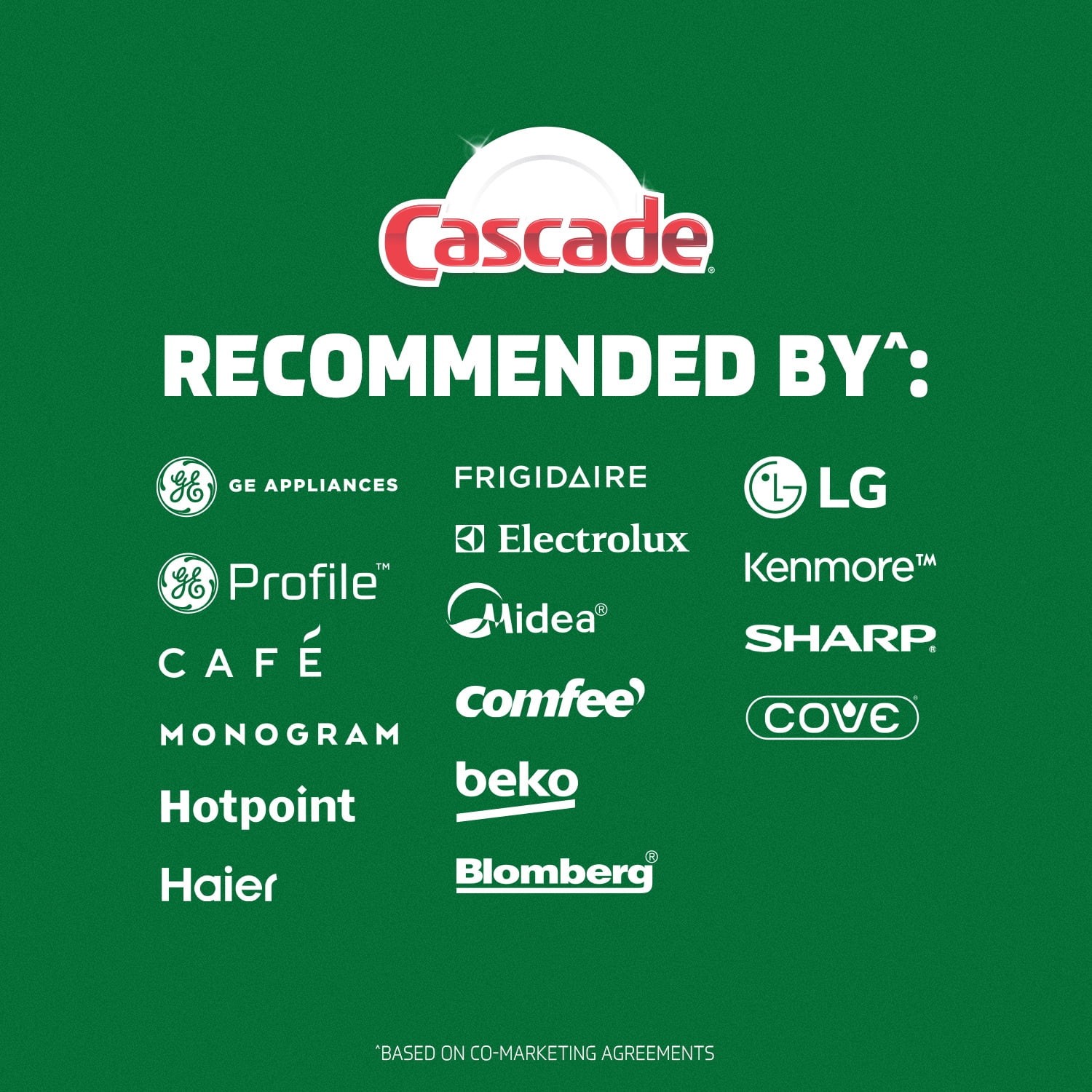 Cascade Complete Dishwasher Pods, Action Pacs Dishwasher Detergent
