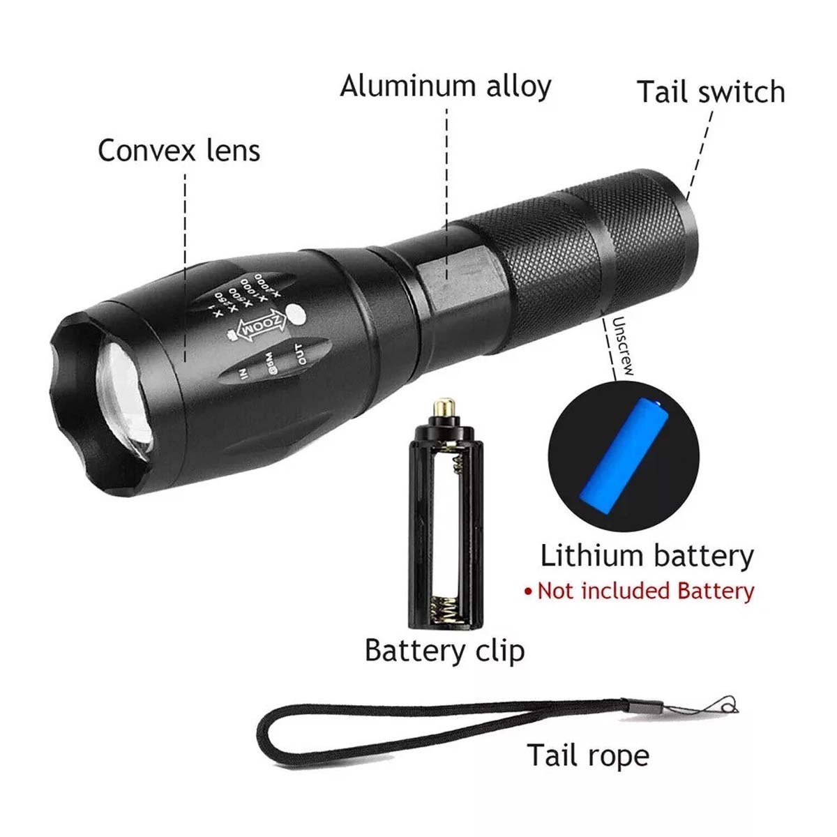New Multi Function Flashlights 2 Color Lights Black Light UV Flashlight