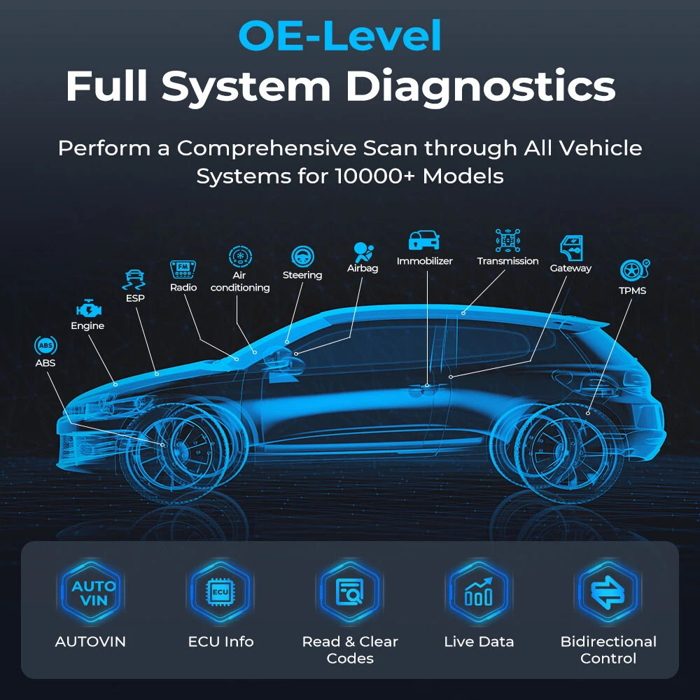 2025 TOPDON ArtiDiag900 Lite BT Auto Diagnostic Scan Tool All System Active Test