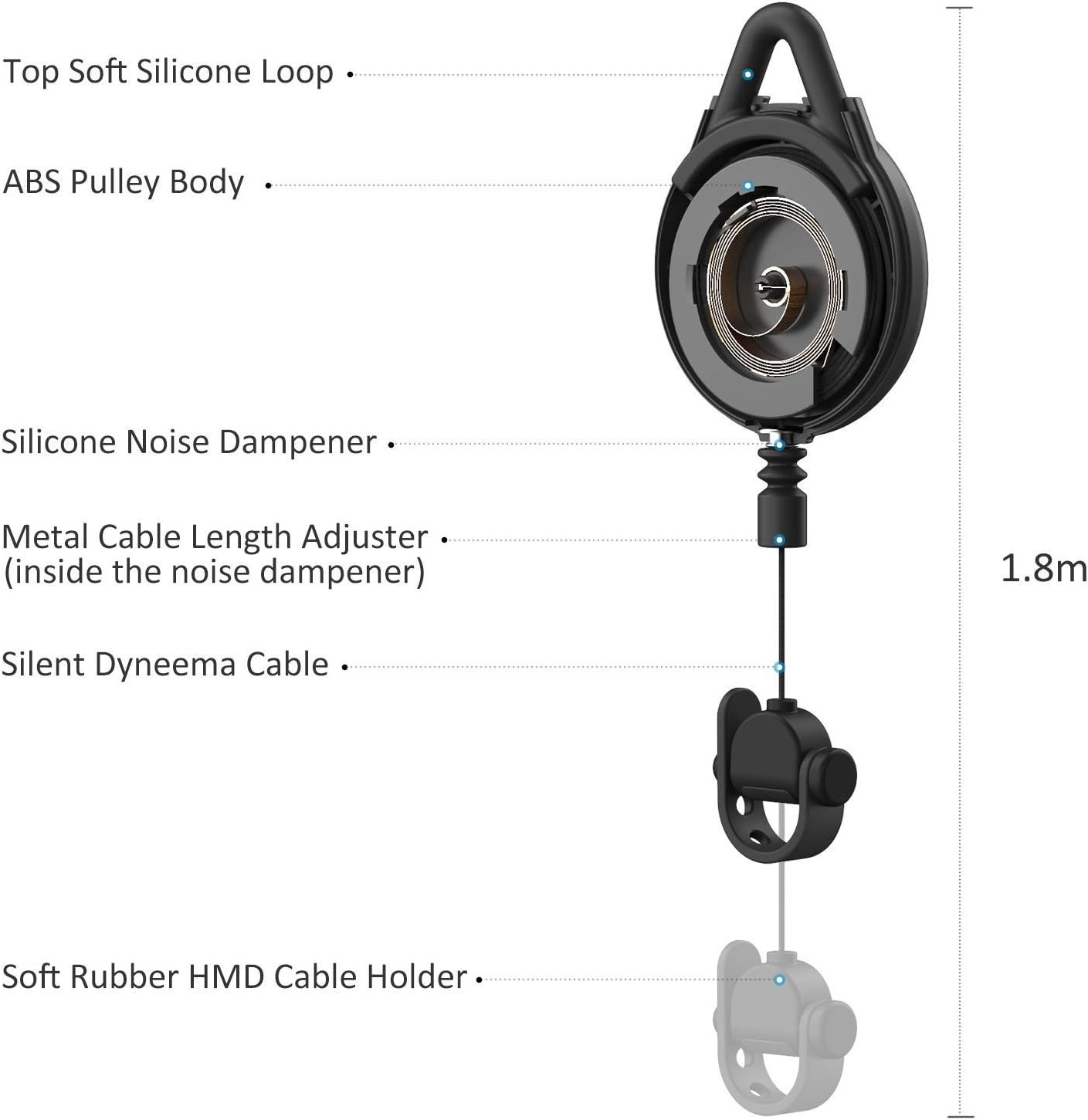 Ultimate 3-Pack VR Pulley Cable Management for Quest 1-3/PSVR2 - Noise Reduction