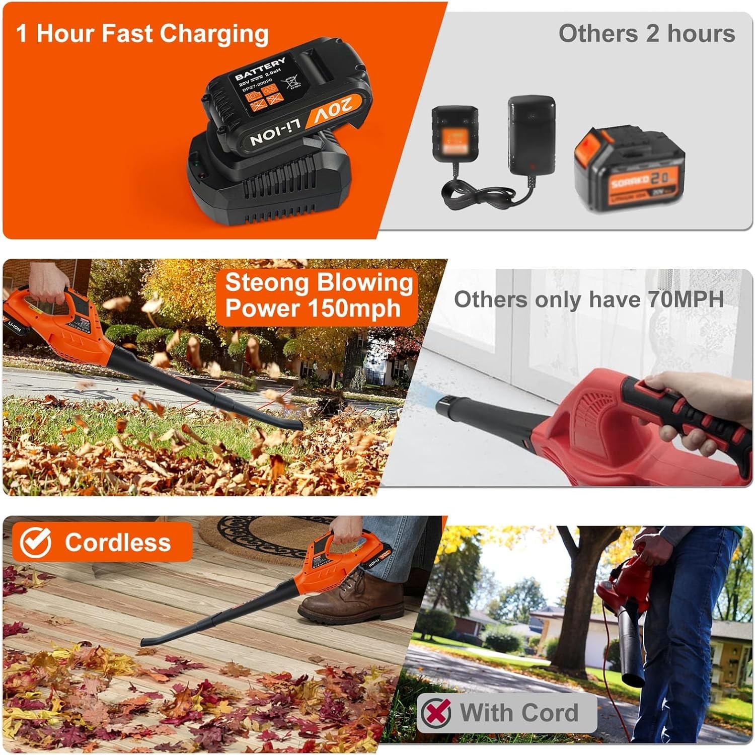 Handheld 21V Leaf Blower with Rechargeable Battery - Portable & Powerful Cleanup