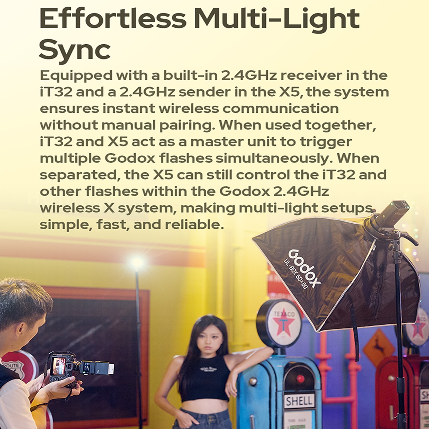 GODOX iT32 TTL Rotatable Camera Flash with X5S Wireless Trigger for Sony Cameras