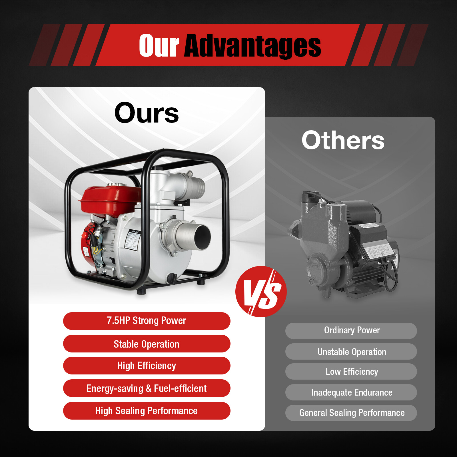 7.5HP 3000W Gas Power Semi-Trash Water Pump High Pressure Garden Irrigation