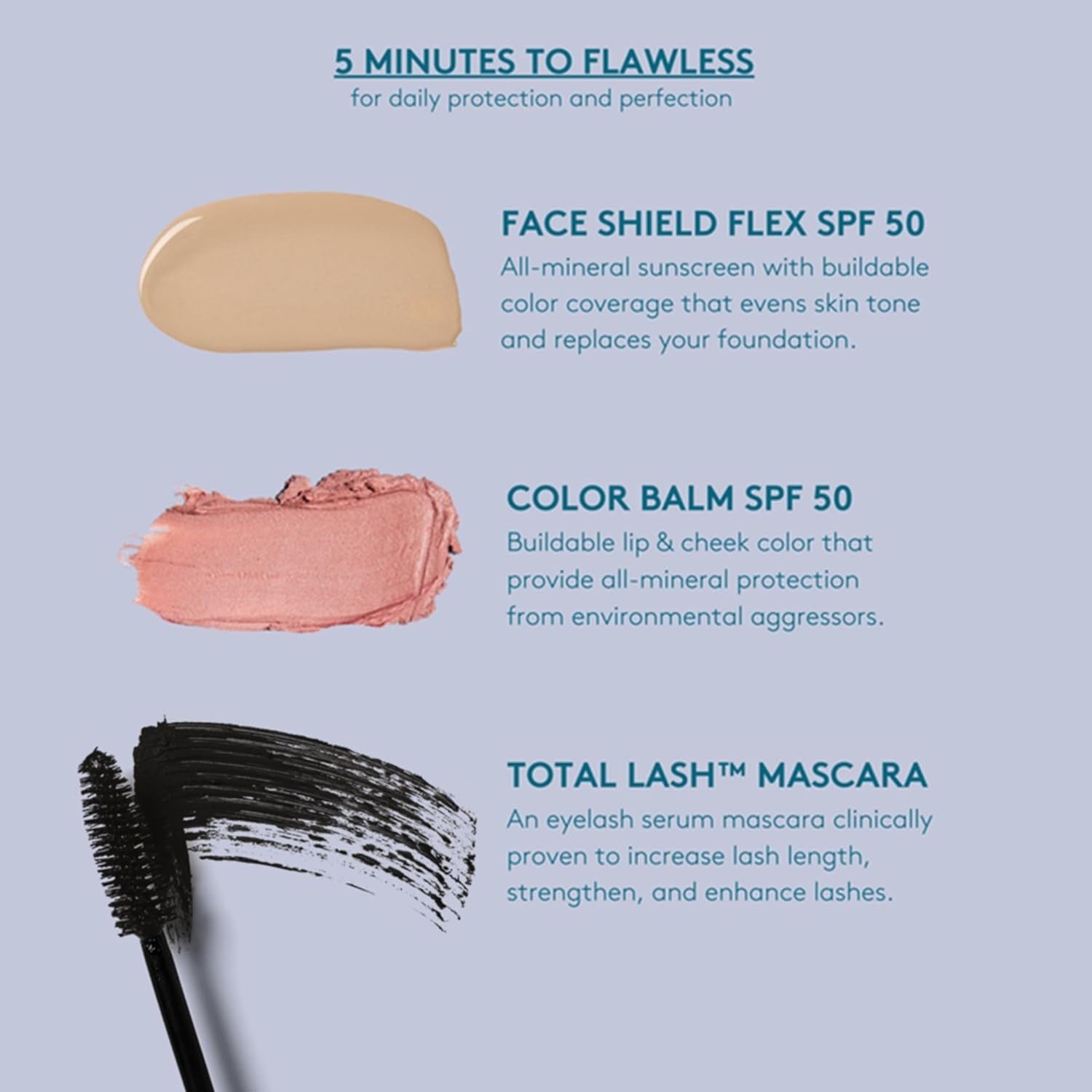 Zinc Oxide Anti-Pollution Face Shield SPF 50