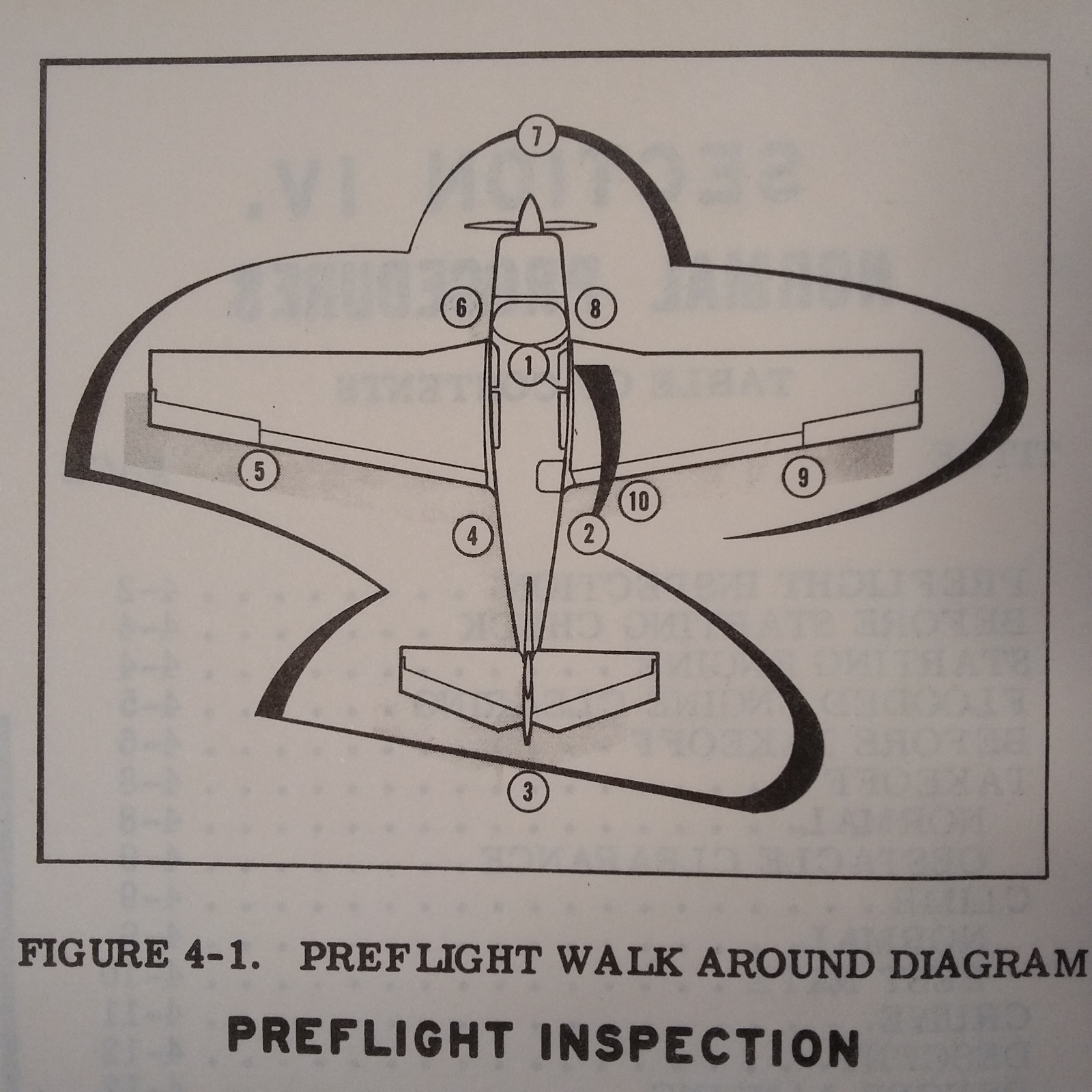 Mooney M20J Pilot's Operating Manual