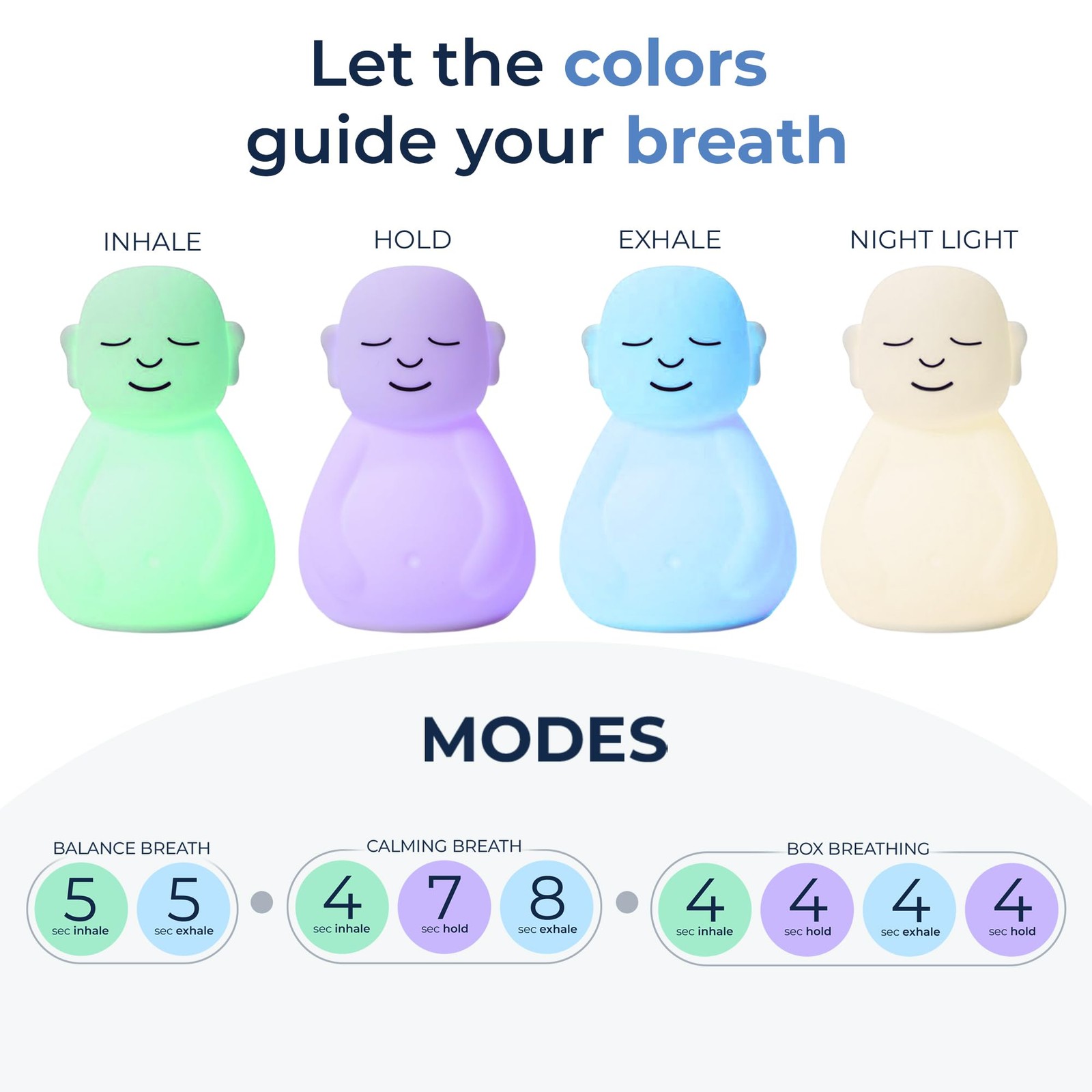 Mindsight 'Original Breathing Buddha' Guided Visual Buddha, Multicolor