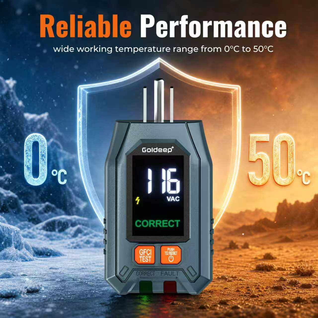 GFCI Outlet Tester for Socket Test Plug Checker for Grounding-Green | with LCD D