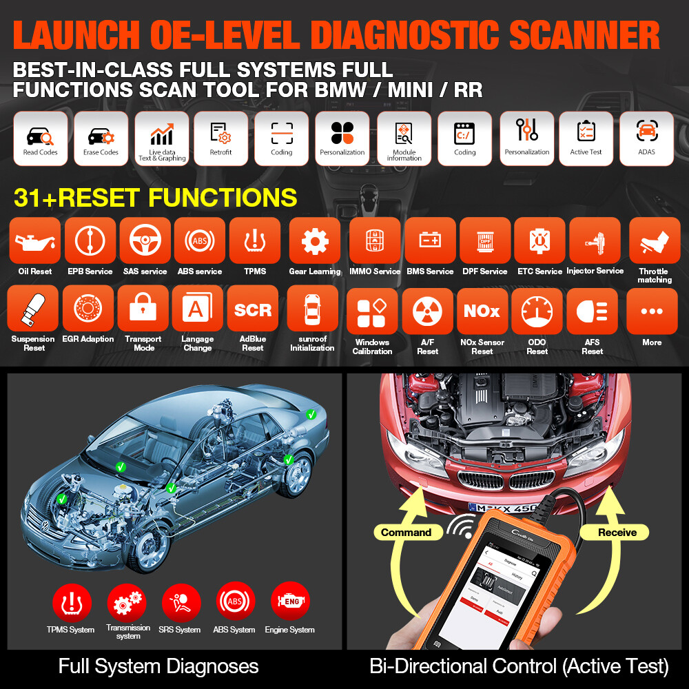 LAUNCH Creader Elite for BMW Car All System Diagnostic Scanner OBD2 Code Reader!