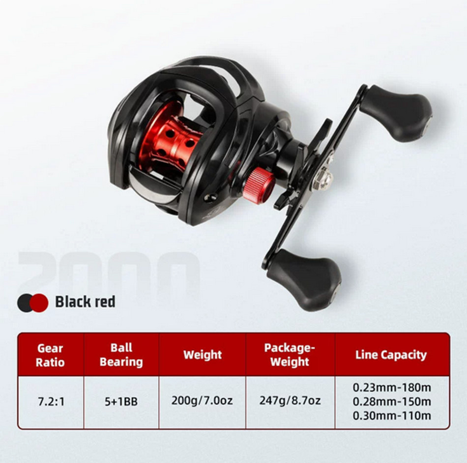 Baitcasting Fishing Reel 7.2:1 Metal Spool Magnetic Metal Casting Fishing Reel