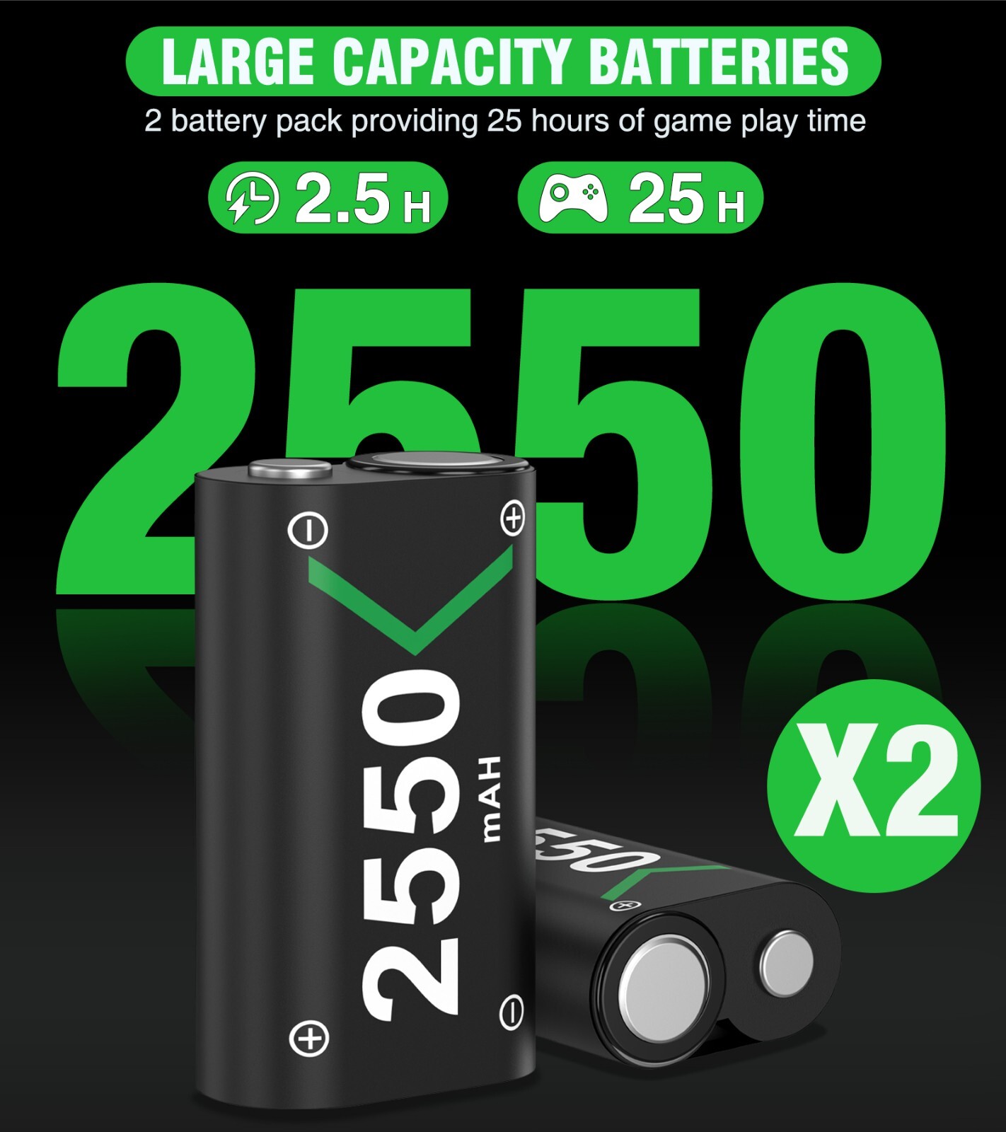 Charging Dock & 2* Xbox Rechargeable Battery Pack for Xbox One Xbox Series X|S
