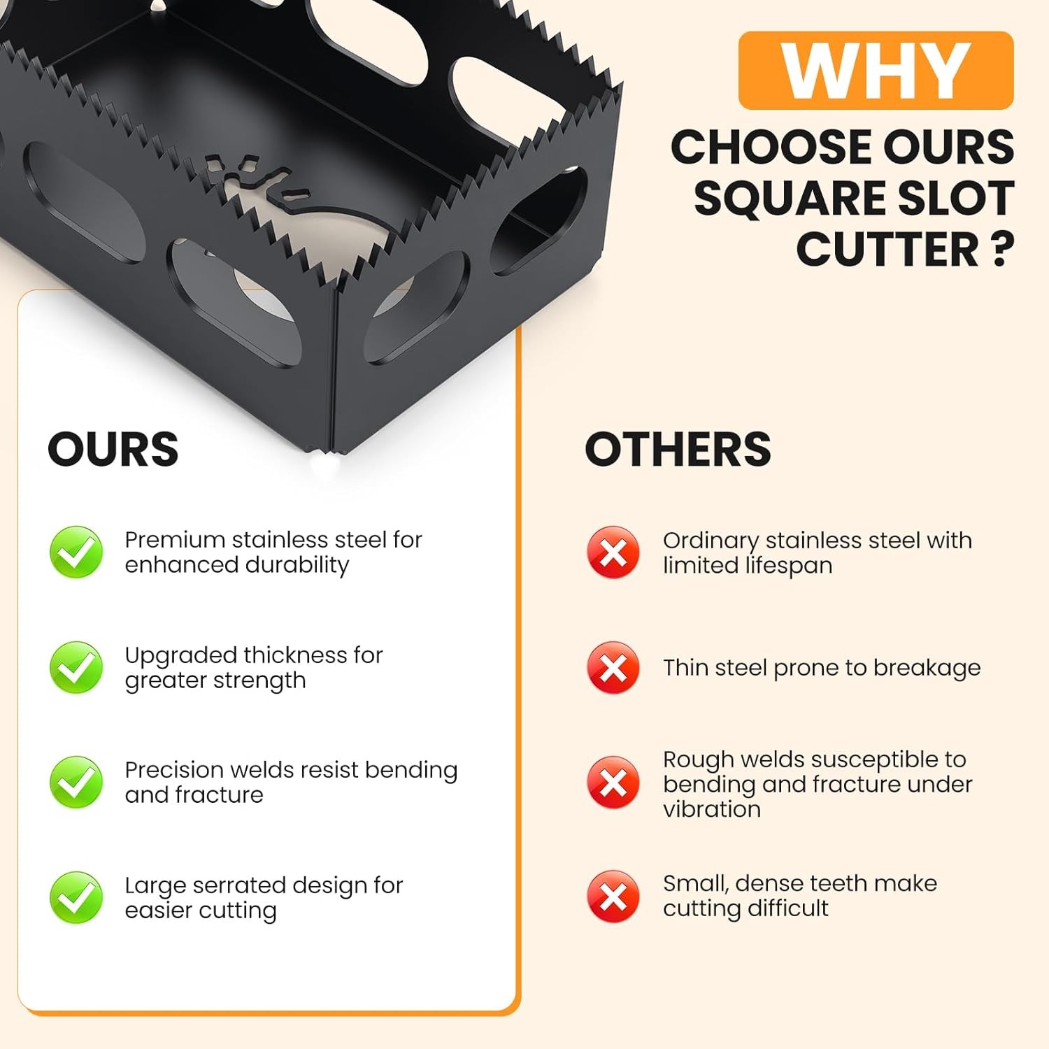 Drywall Outlet Cutter Tool Square Slot Oscillating Tool Cutter Drywall Tools