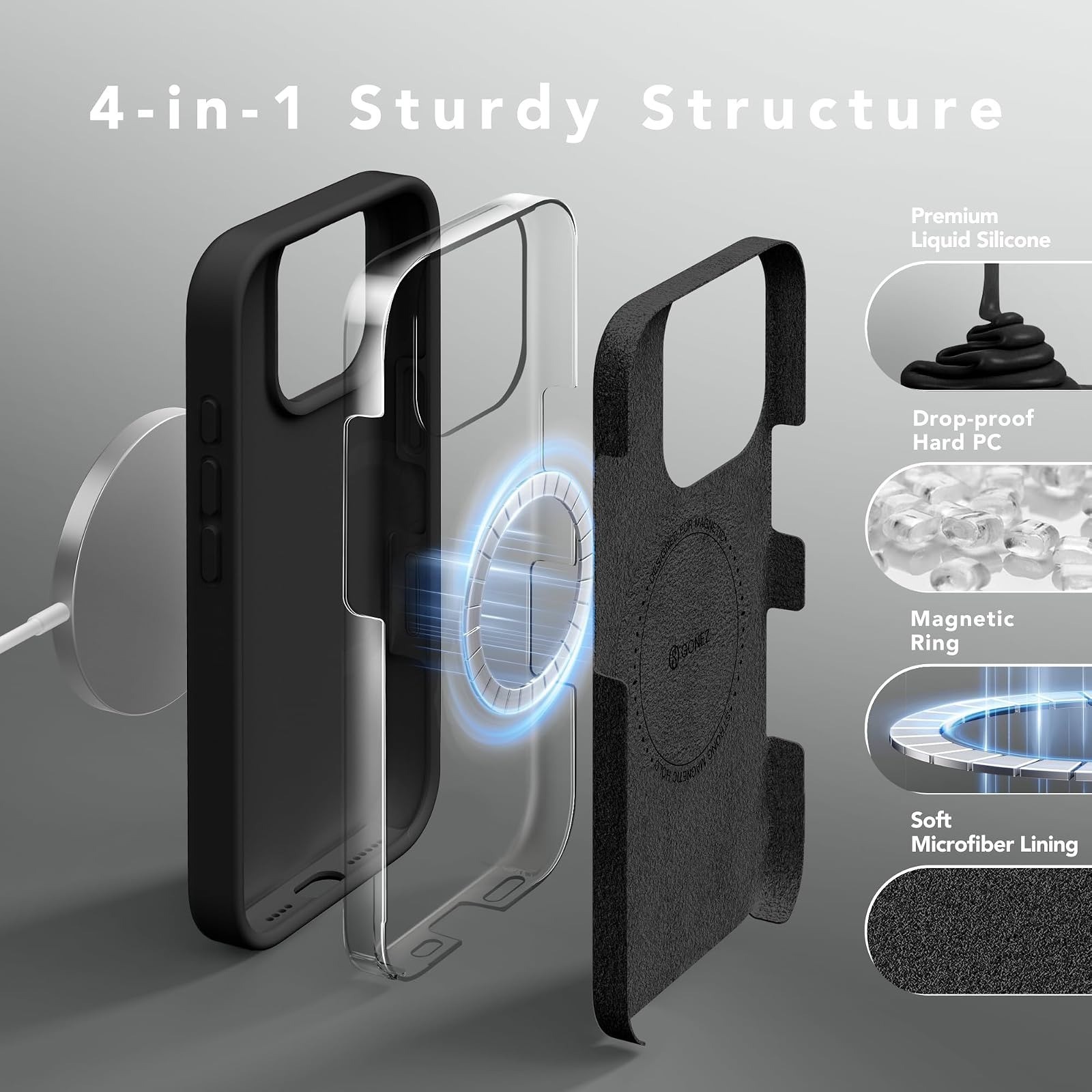GONEZ iPhone 16 Pro Case with Screen Protector | Shockproof Silicone Cover