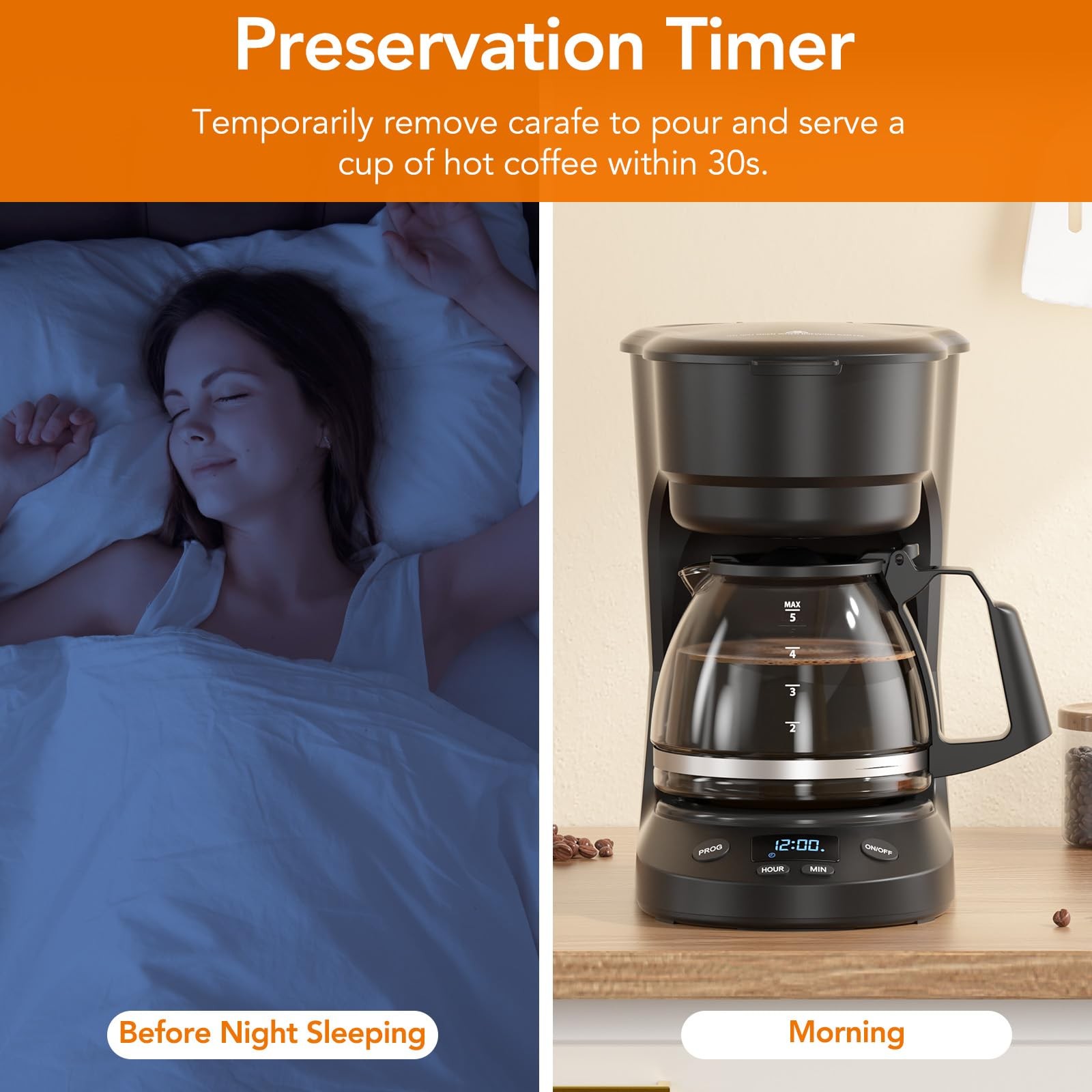 Electactic Compact 5-Cup Programmable Drip Coffee Maker — the essential coffee m
