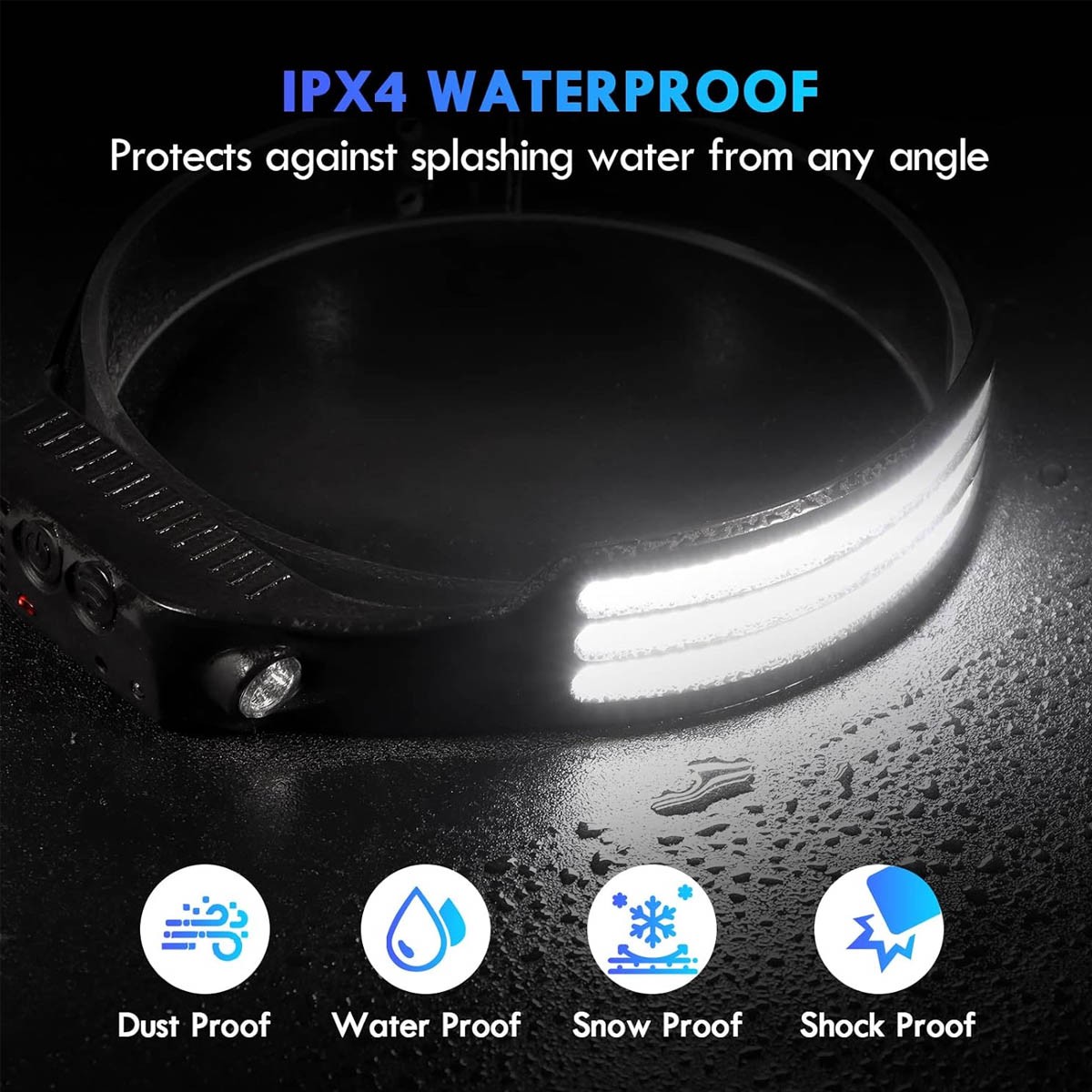 Multifunctional LED Headlamp, Portable Fishing Headlight with Motion Sensor