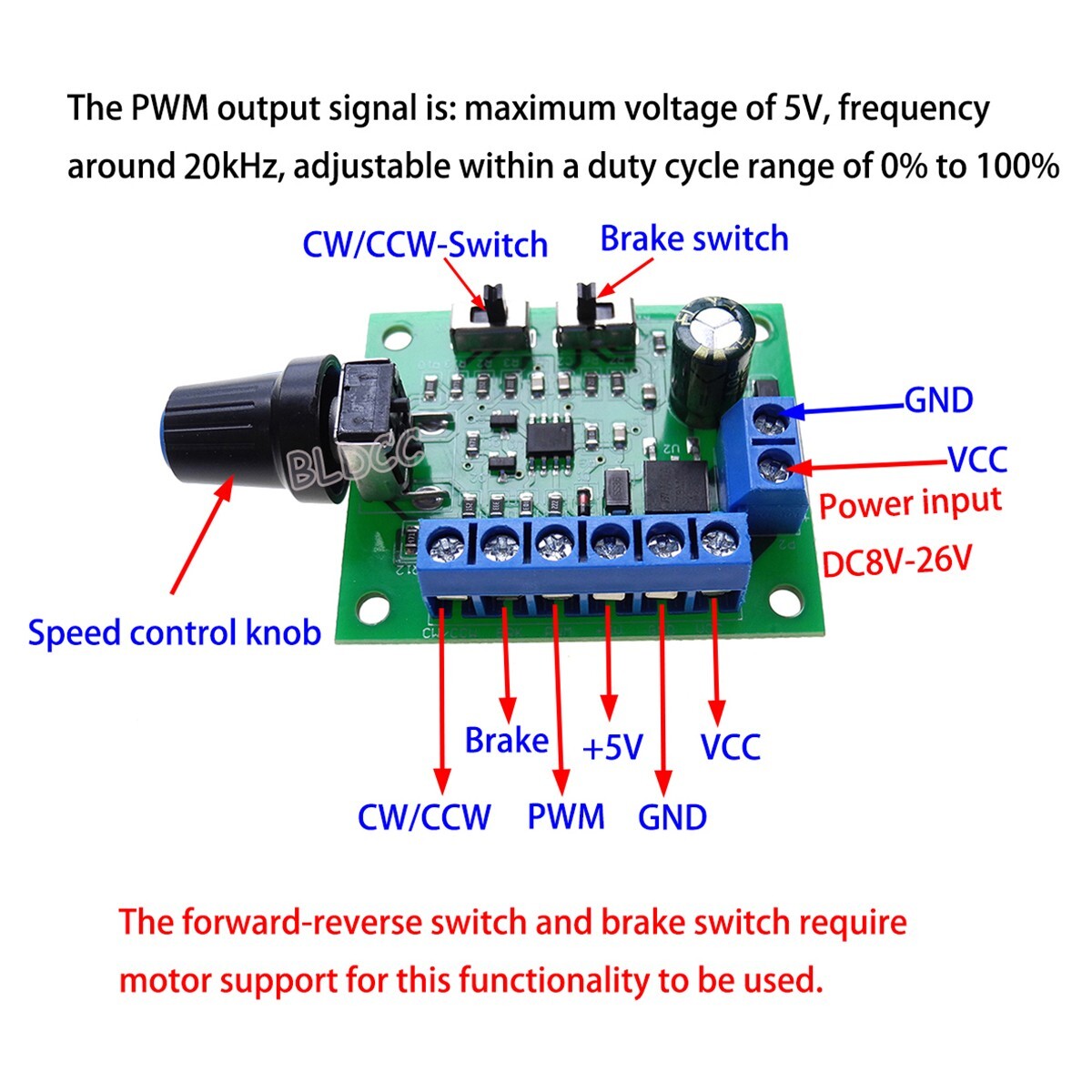 BLDC DC 8V-26V Brushless DC Motor Speed Controller 20kHz PWM Signal Generator BL