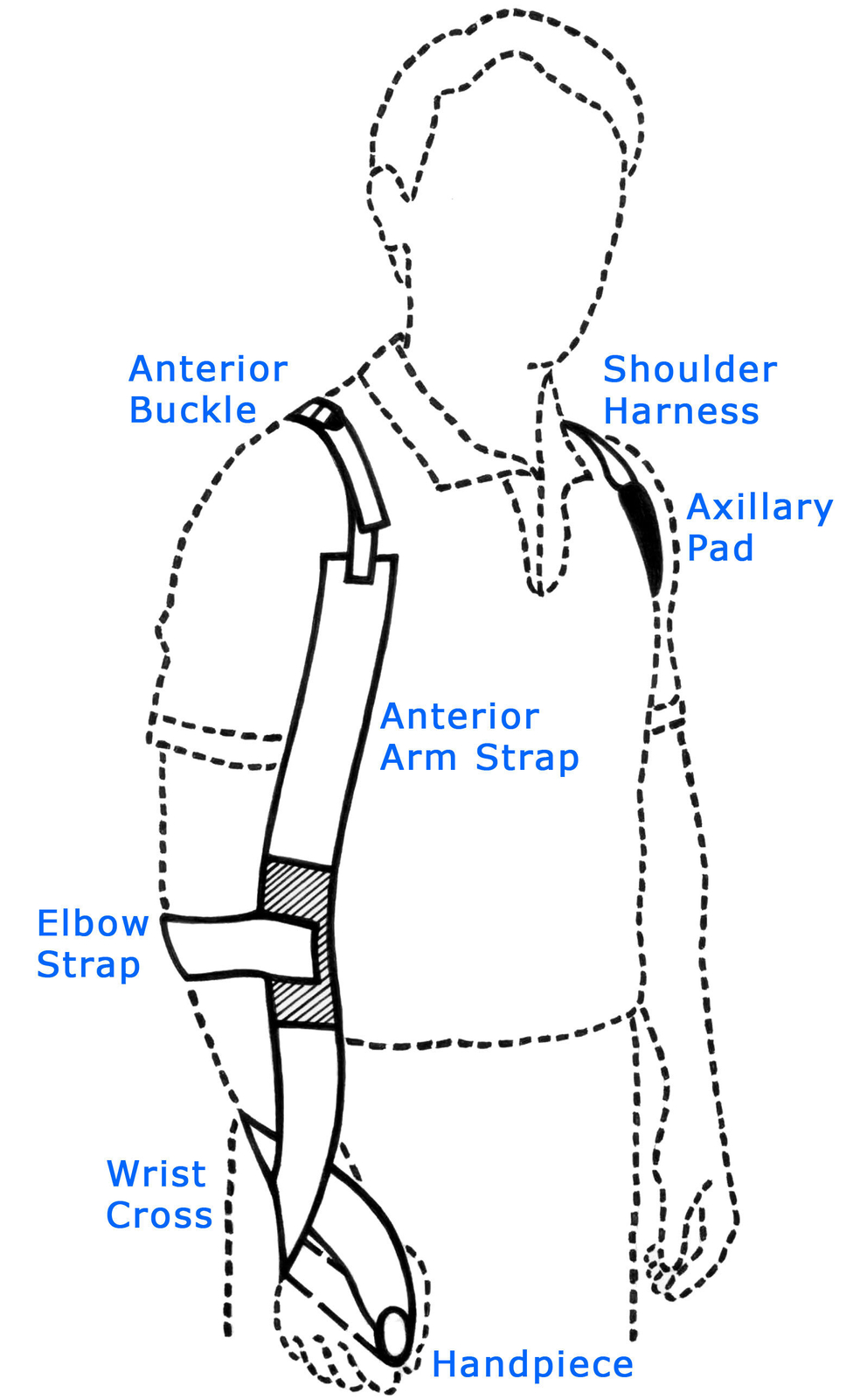 GivMohr Sling