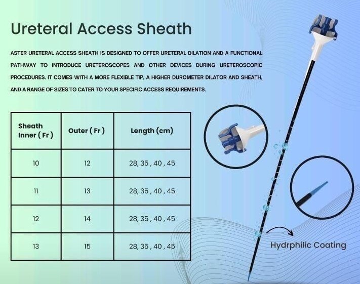 1 New Ureteral Access sheath 28/35/40/45Cms ^ I.D/O.D 10/12, 11/13, 12/14, 13/15