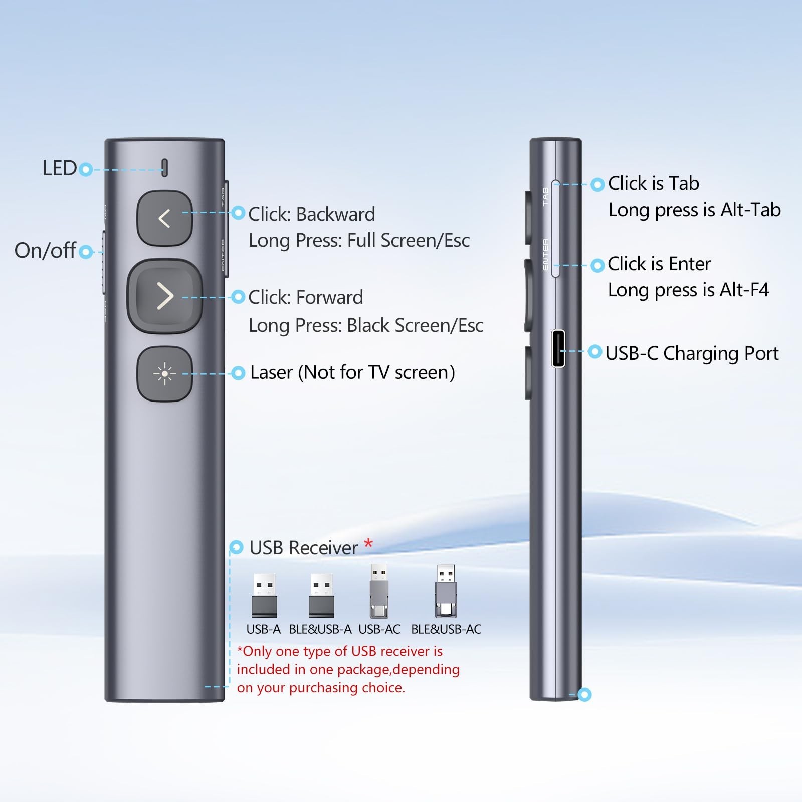 Wireless Presentation Clicker, N95 Remote Slide Advancer, Rechargeable USB Point