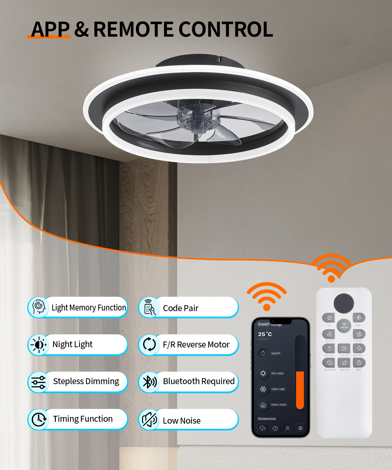 20" Modern LED Ceiling Fan Lights Flush Mount Light kit With APP Remote Control