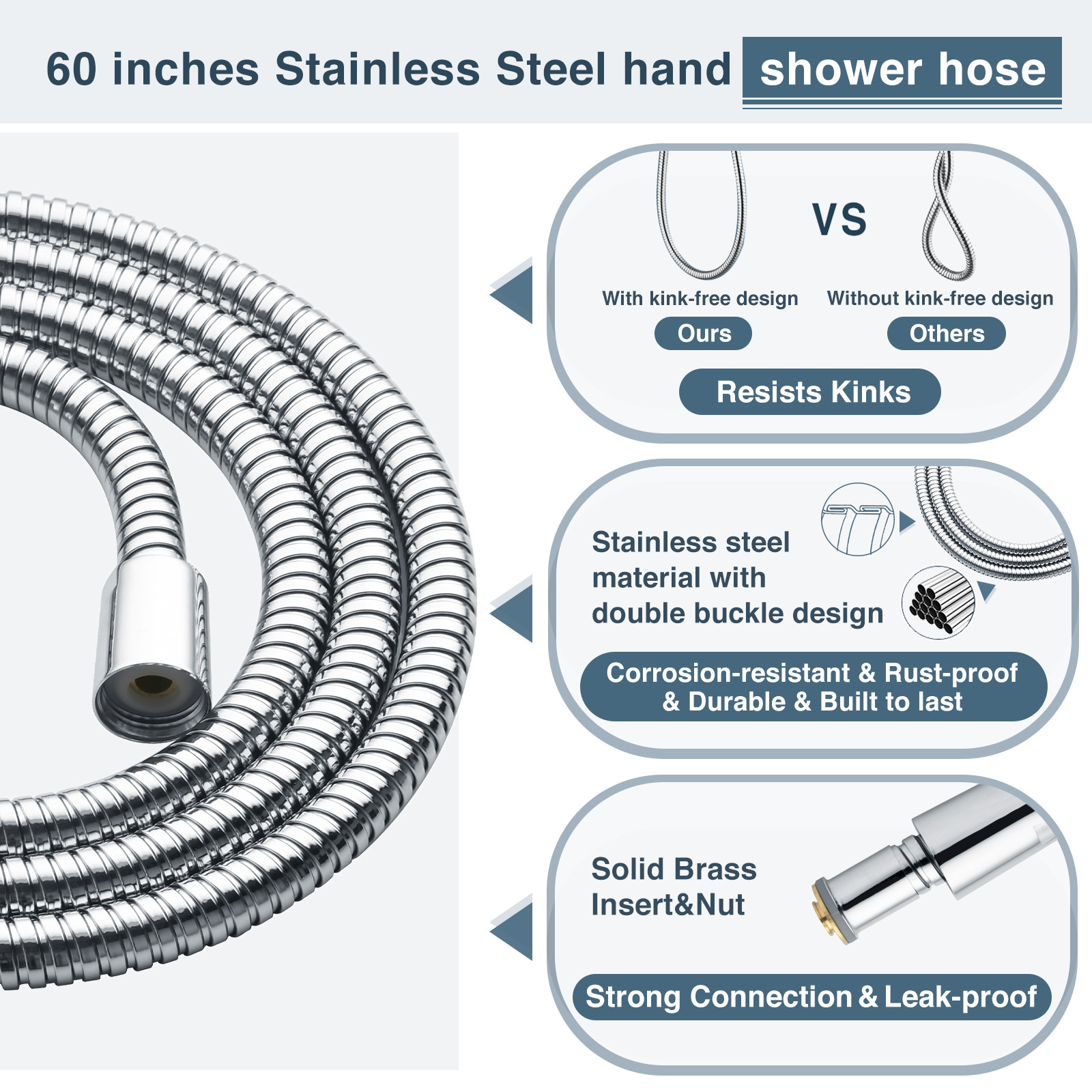 "Bright Showers" Multi Function Rain Chrome Shower Head PSS3919-01