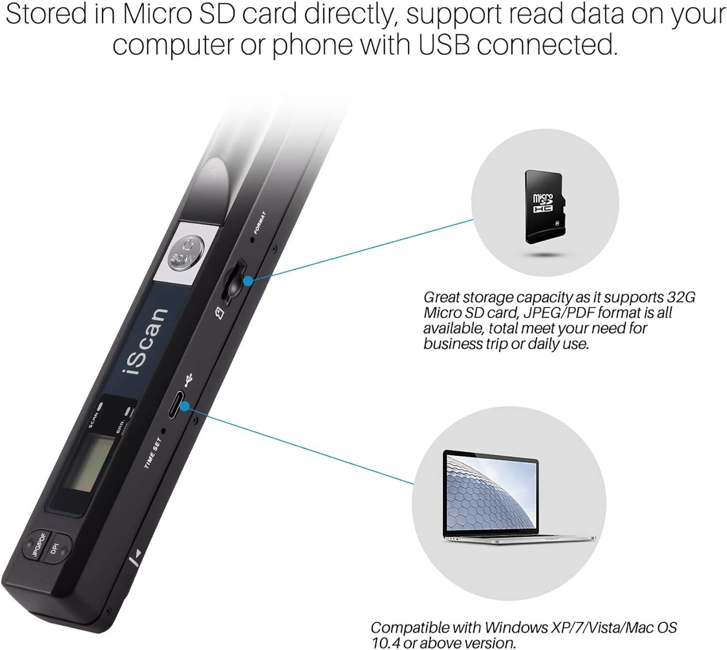 Versatile 900 DPI Handheld Image Scanner - Direct USB Connection with Storage