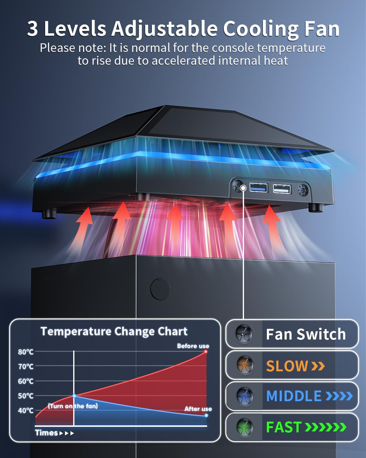 Cooling Fan Dust Proof for Xbox Series X Console with Colorful Light | Dust Cove