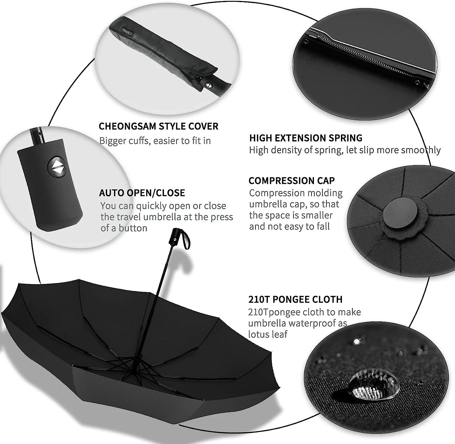 Compact Travel Umbrella - Windproof Auto Open/Close, Small Folding Umbrella for