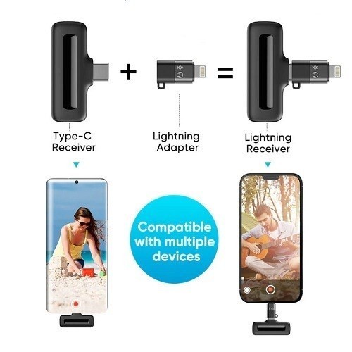 Wireless Microphone Mini Mic for iPhone/Android Phone, LED Display Lavalier Micr