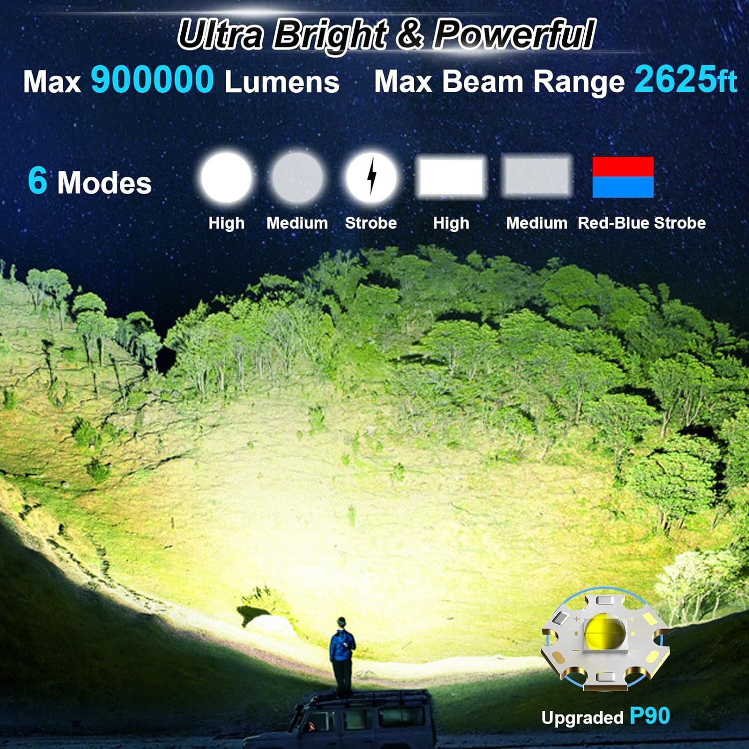 Rechargeable Spotlight Spot Lights Handheld 9000,000 lm Flashlight Lightweight