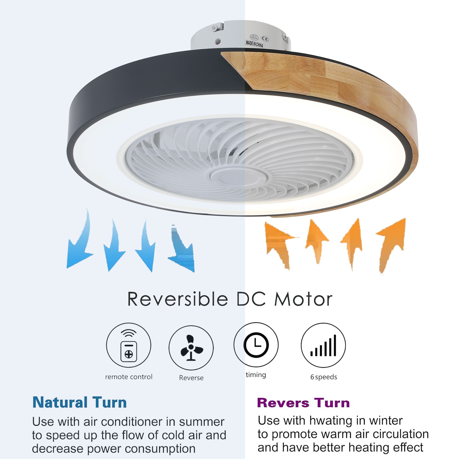 21.6" Modern Led Ceiling Fan Lights Flush Mount Light Kit With Remote Control