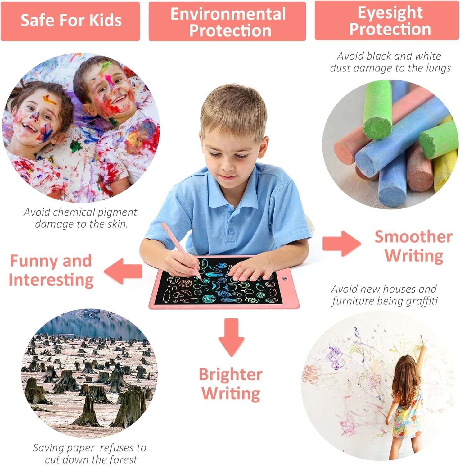 10 Inch LCD Writing Tablet for 3-8 Year Olds - Electronic Drawing Pad and Doodle