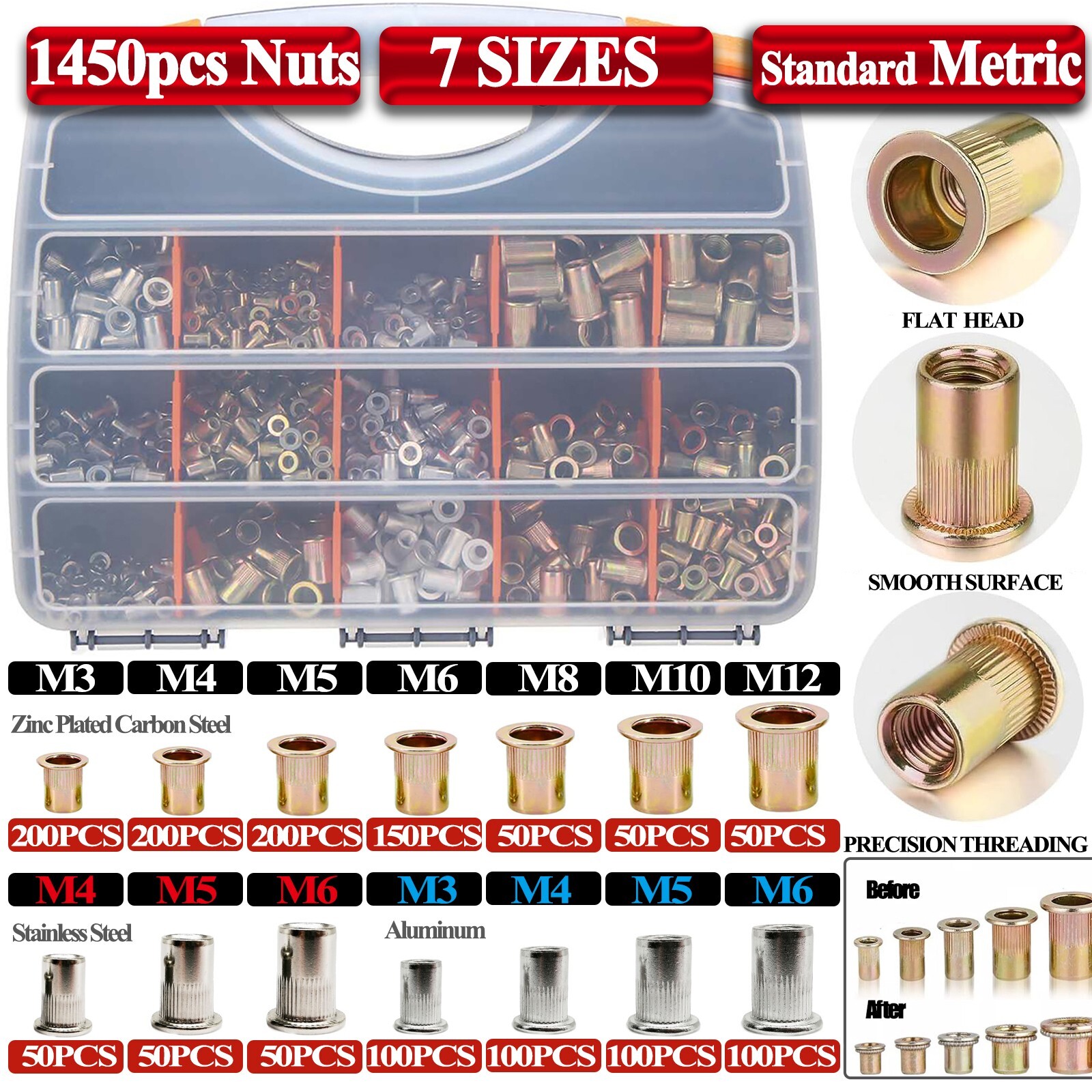 Rivet Nut Kit For Rivnut Setting Gun Nut Setter Tool Hand Blind Riveter 1450pcs