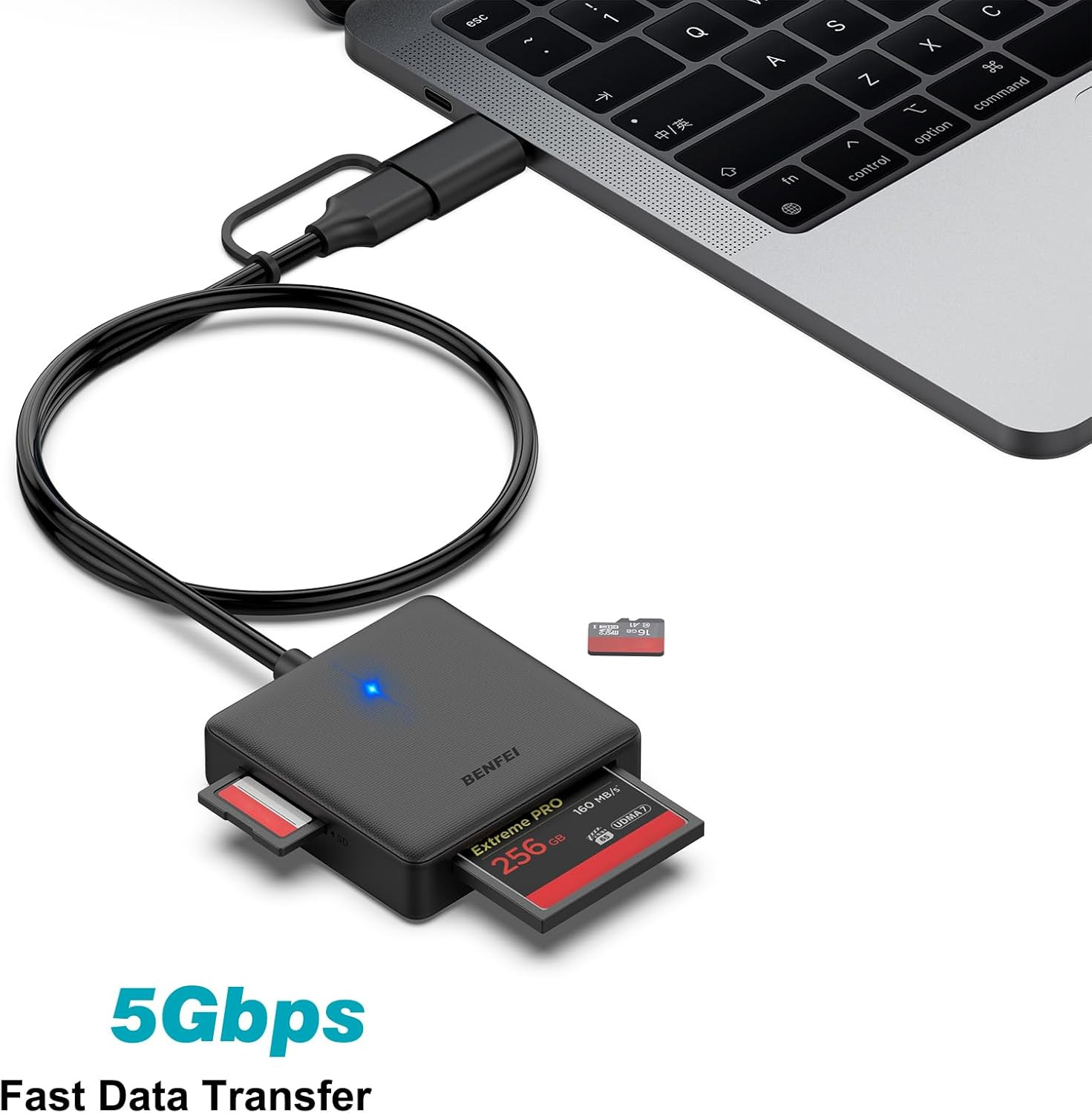 Memory Card Reader, Macbook Pro/Air 2023, 4 Cards Simultaneously Read and Write